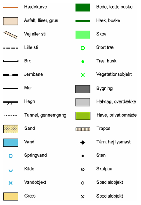 Byorienteringskortet