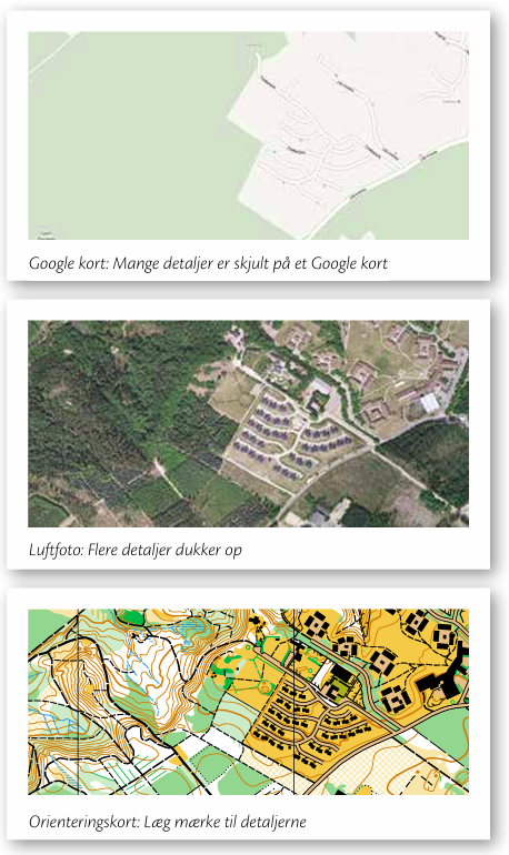Orienteringskortet